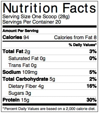 Protein Superfood - Special Offer